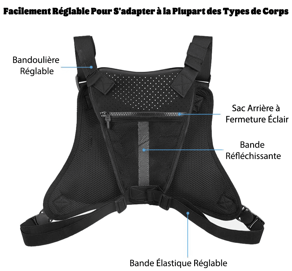 Sports Chest Bag: Adjustable and Breathable Phone Chest Bag for Running